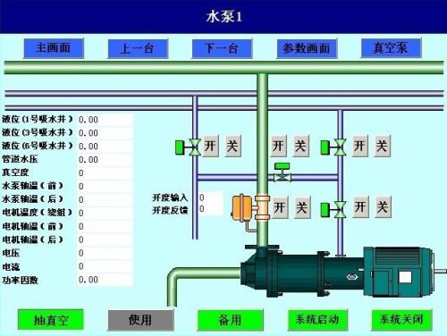 天峨县水泵自动控制系统八号