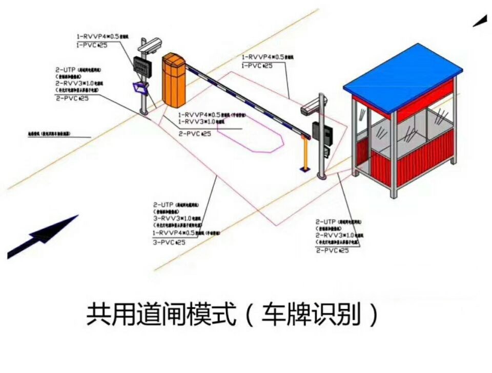 天峨县单通道车牌识别系统施工